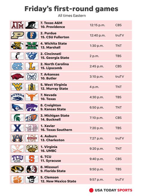 college football schedule this weekend